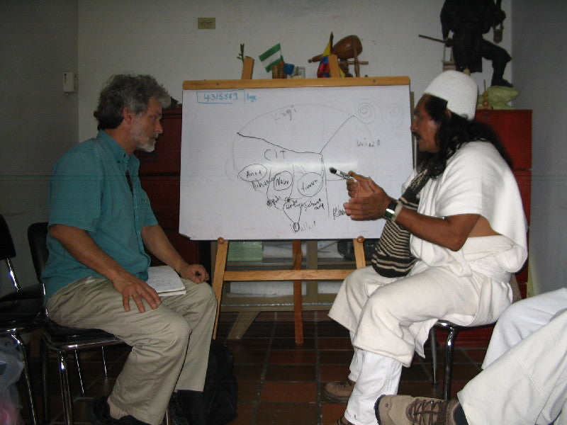 Dean meeting with indigenous farmers